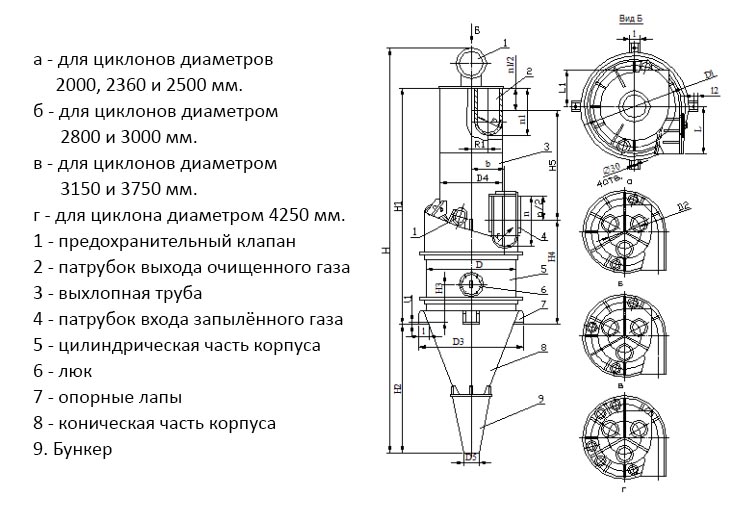 чертеж циклона ЦП-2 в Владикавказе