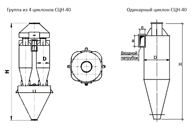 чертеж Циклона СЦН-40 в Владикавказе